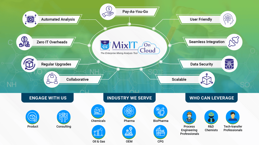 MoCI Infographic 01 (1)