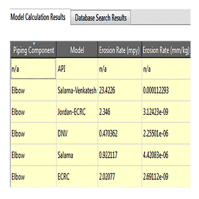 Multiple Erosion Models & Comparison